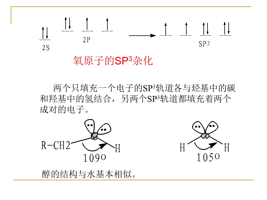 有机化学第十章醇和醚.ppt_第3页