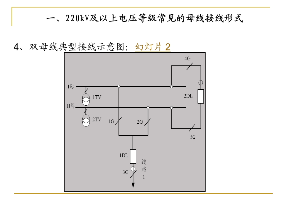 断路器保护配置与调试.ppt_第3页