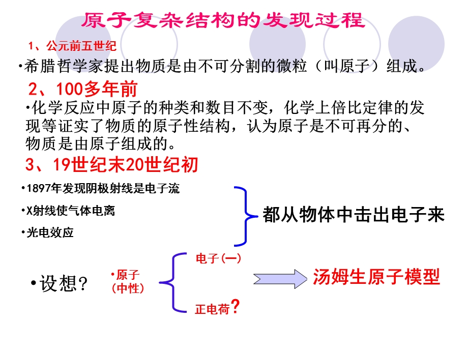 原子的核式结构模型定稿.ppt_第2页