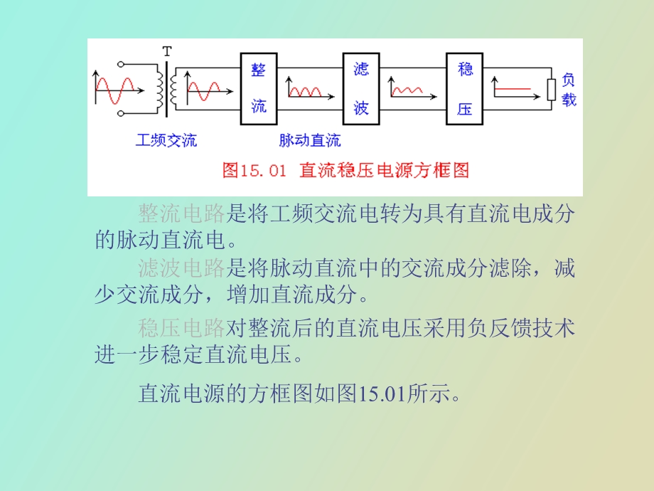 整流滤波及稳压电路.ppt_第2页