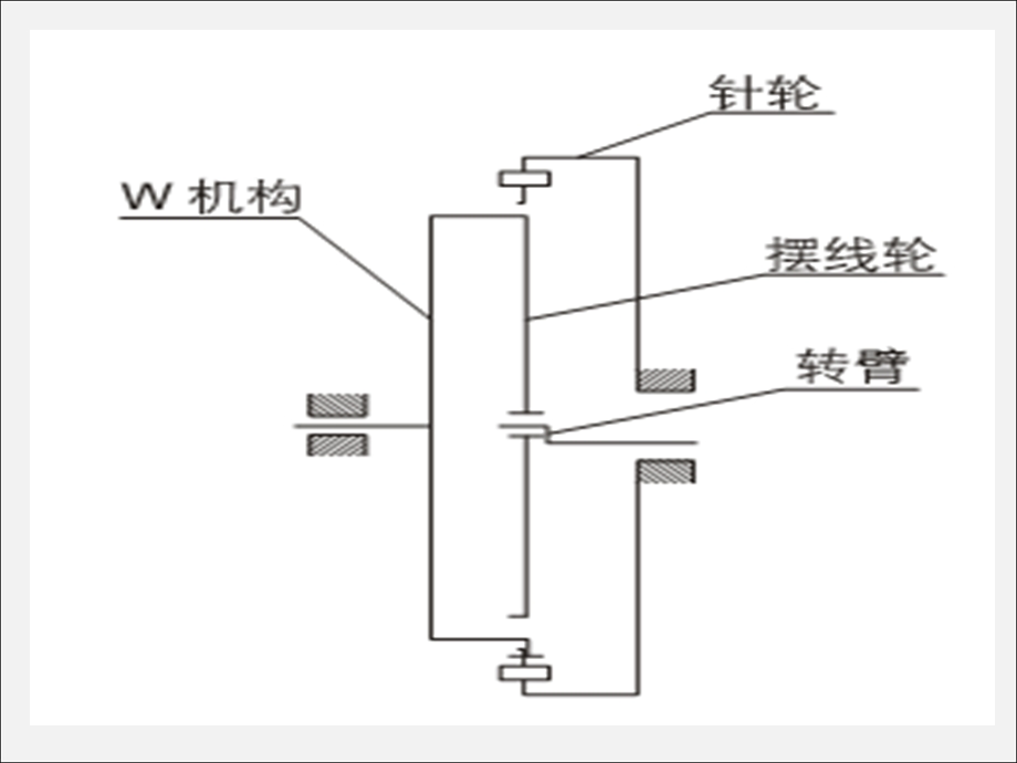 摆线针轮减速机培训讲议.ppt_第3页