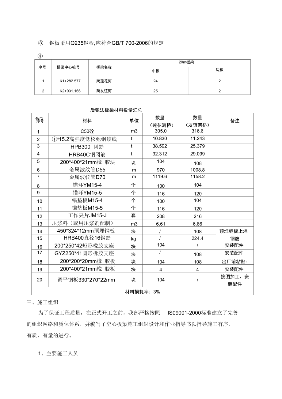 后张法预应力空心板梁施工技术方案学习资料.docx_第2页