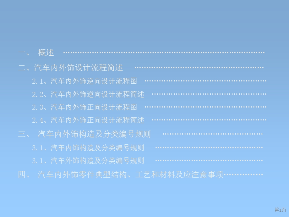 很全的汽车内外饰设计资料.ppt_第1页