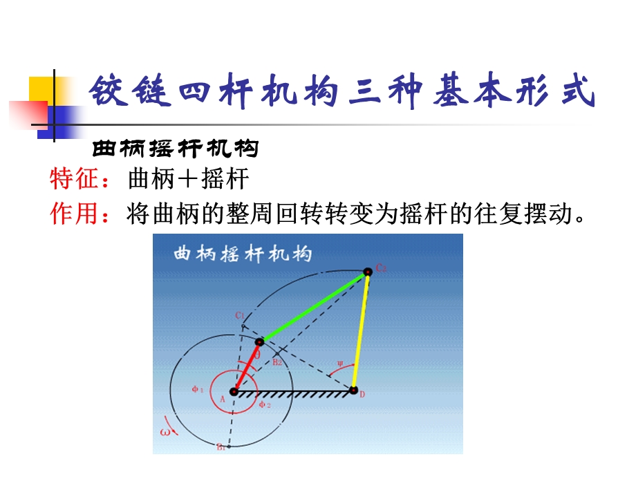 断铰链四杆机构的类型.ppt_第3页