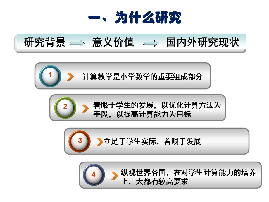 提高小学生计算能力的研究.ppt_第3页