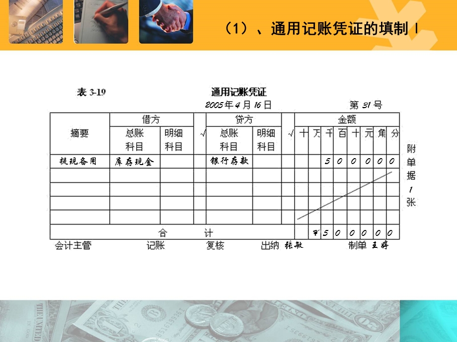 记账凭证的填制和审核.ppt_第3页