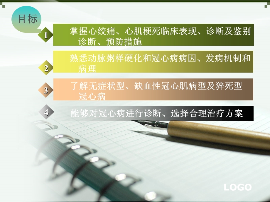 心内科教学查房ppt.ppt_第2页