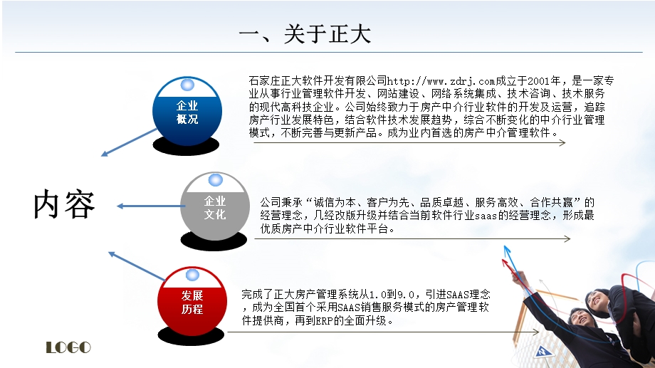 正大房产信息ERP管理系统.ppt_第3页