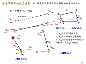 机构受力分析(图解).ppt