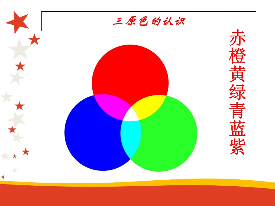 幼儿园认识颜色教学设计.ppt_第2页