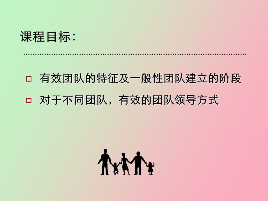 有效团队领导课程.ppt_第3页