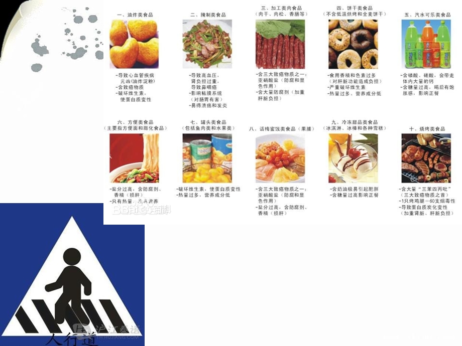 交通安全和食品安全知识竞赛.ppt_第2页