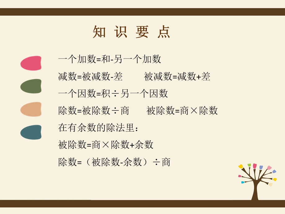 小学奥数-错中求解.ppt_第3页