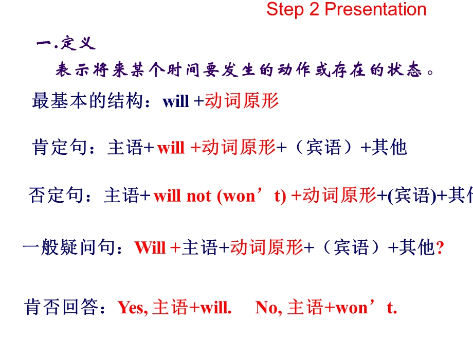 小升初英语-一般将来时.ppt_第2页