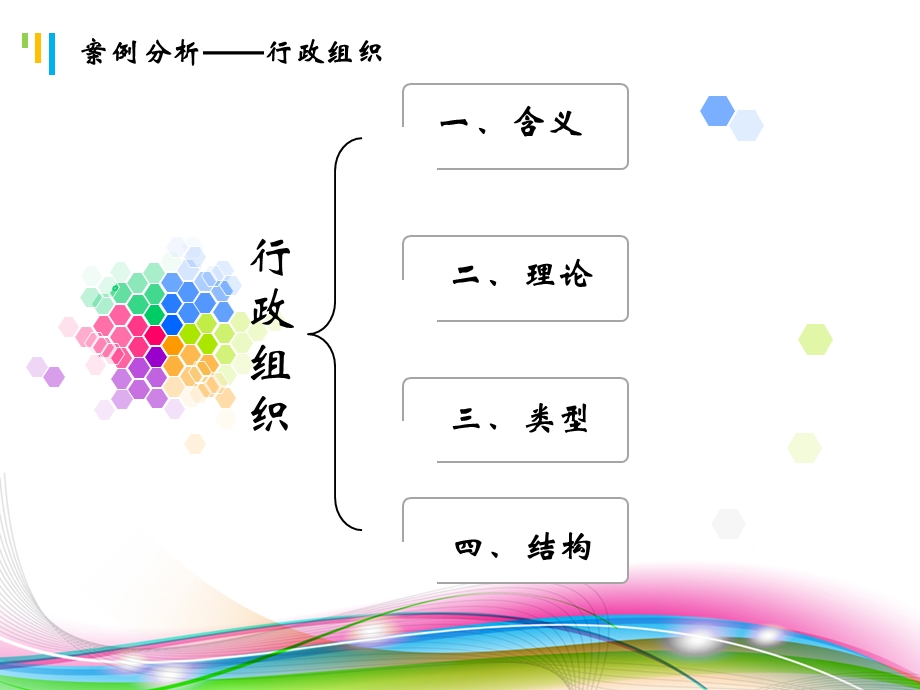 案例分析-行政组织.ppt_第2页