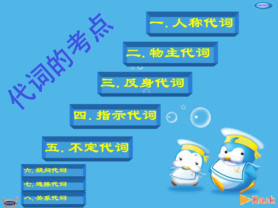 代词Pronounsppt课件.ppt_第2页