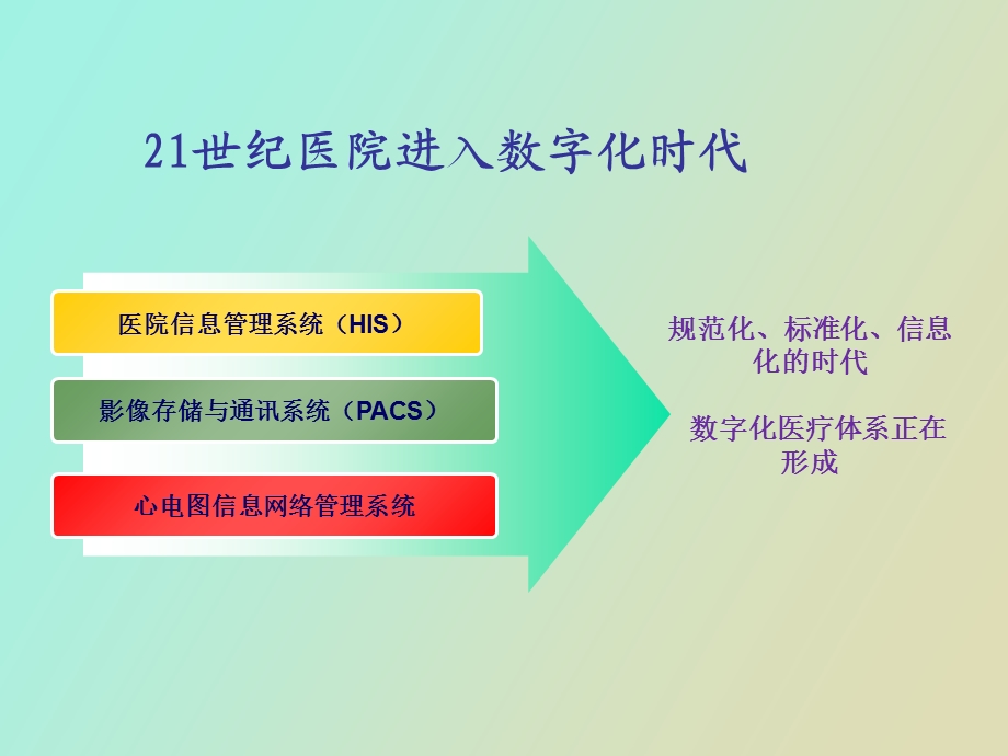 心电网络与临床.ppt_第2页