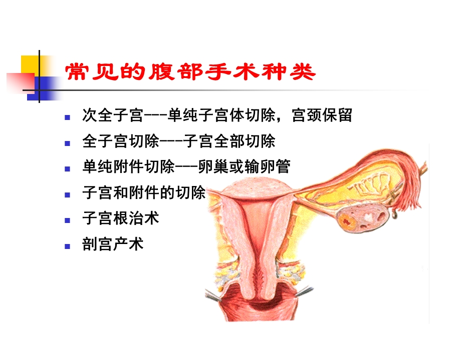 腹部手术病人的护理课件.ppt_第3页