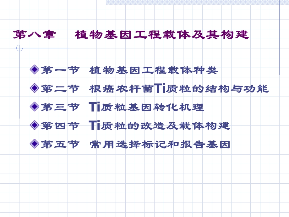 植物基因工程载体及其构建.ppt_第1页