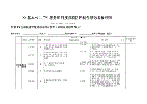 基本公共卫生服务项目疾病预防控制包绩效考核细则.docx