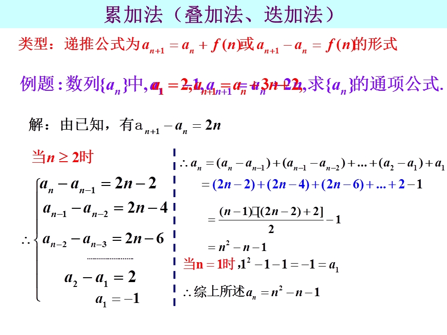 数列{an}的通项公式的求法(全).ppt_第2页