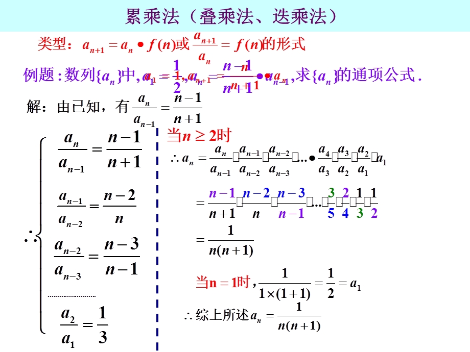 数列{an}的通项公式的求法(全).ppt_第3页