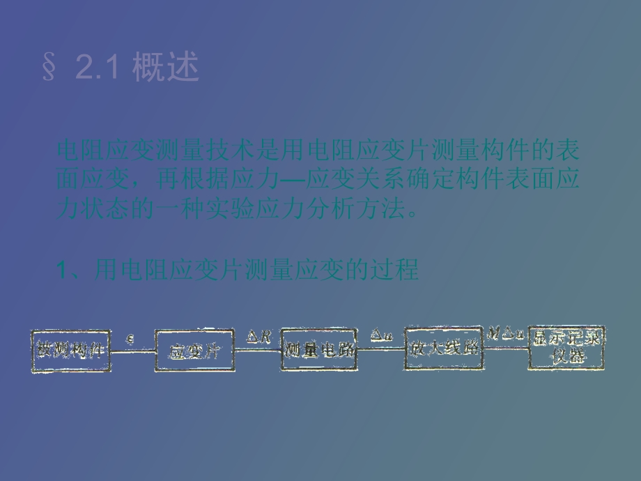 应变测量方法.ppt_第2页