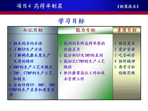 项目4高得率制浆制浆技术.ppt