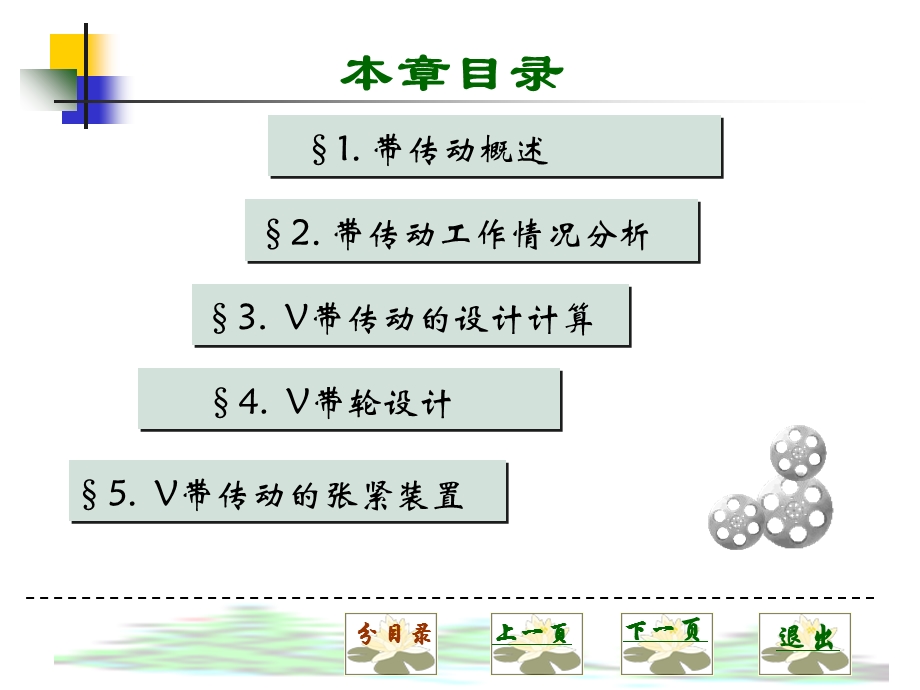 机械设计-带传动.ppt_第2页