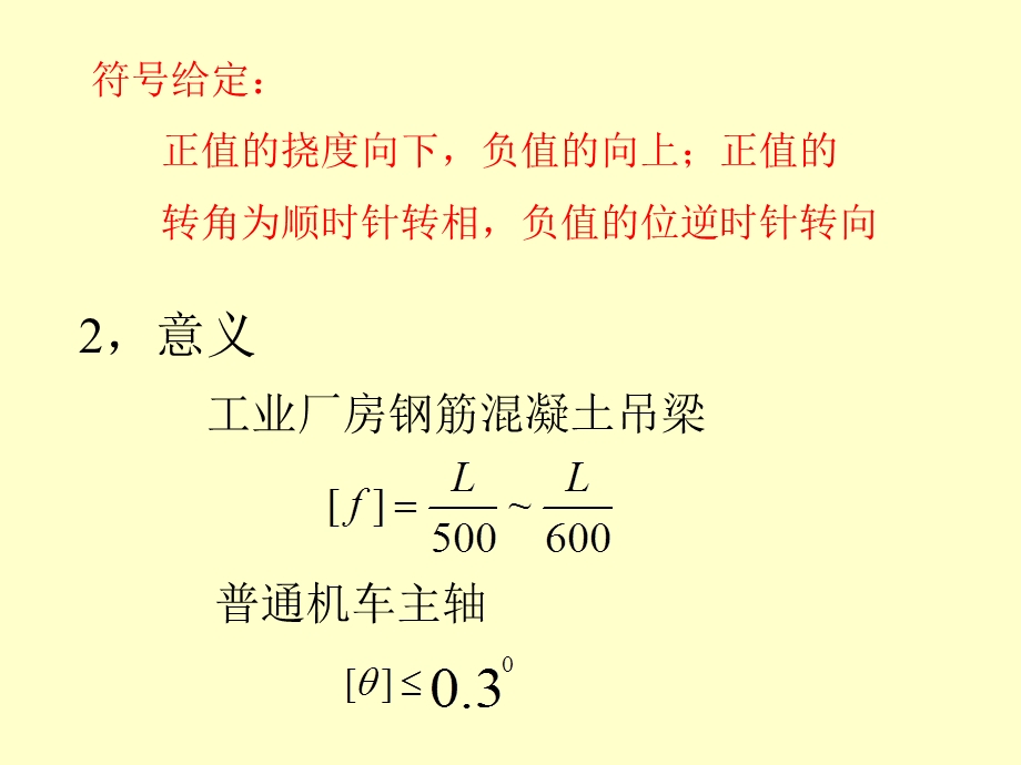 材料力学第9章梁的挠度和刚度计算.ppt_第3页