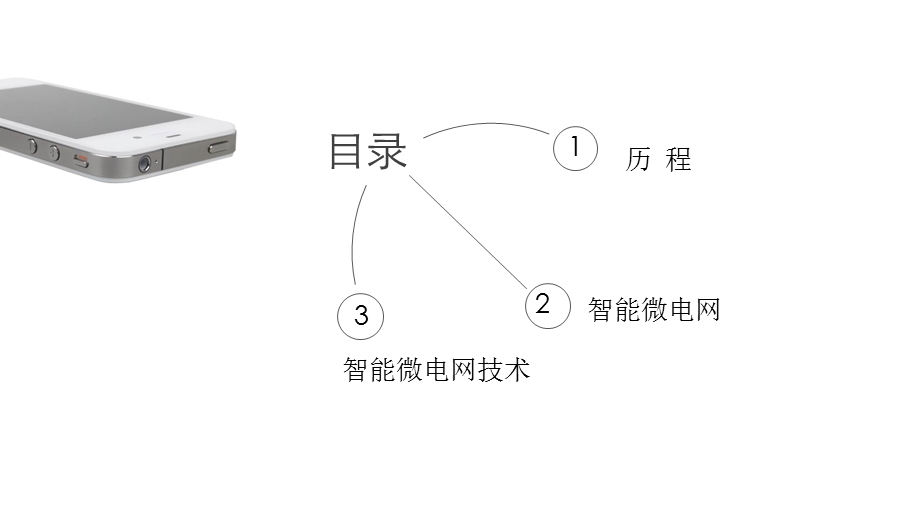 智能微电网核心技术.ppt_第2页