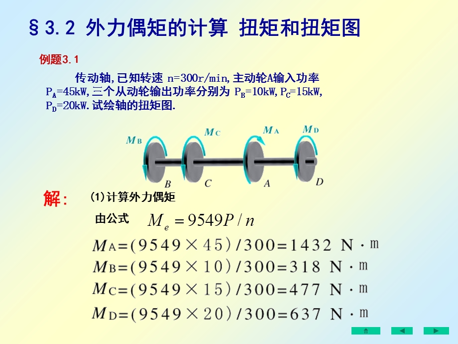 材料力学课件全套.ppt_第1页