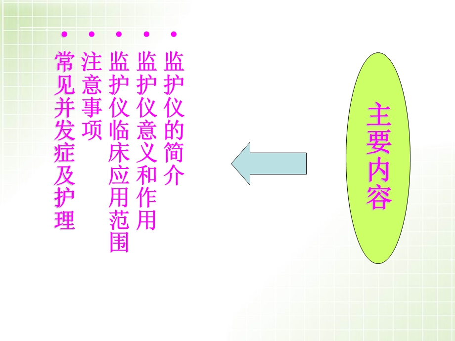 心电监护仪的使用及口服给药法.ppt_第2页