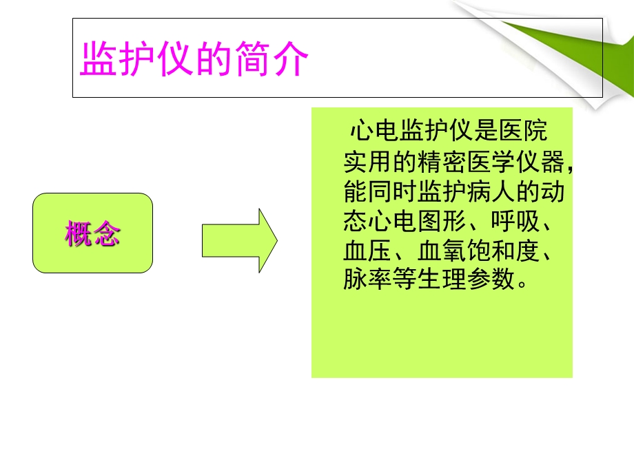 心电监护仪的使用及口服给药法.ppt_第3页