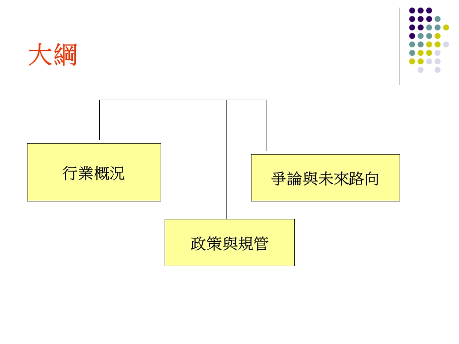 香港广播电视政策与规管.ppt_第2页