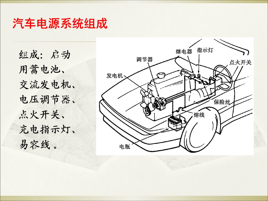 汽车充电系统基本结构、工作原理及检修方法.ppt_第2页