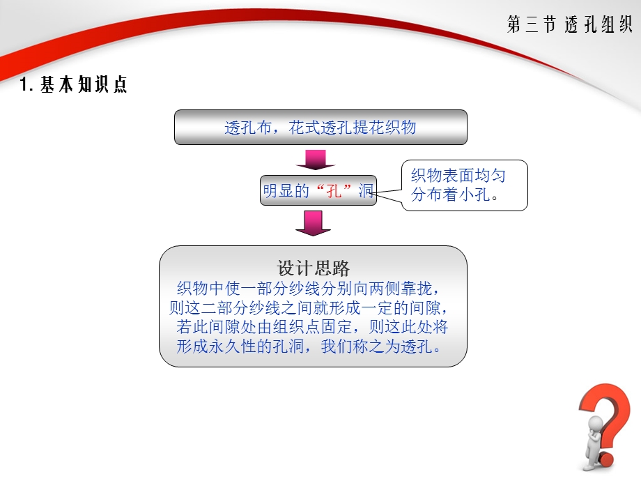 机织物联合组织之透孔.ppt_第2页