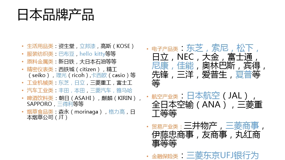 抵制日货的利与弊.ppt_第3页