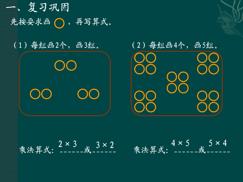 新人教版二年级数学上册《表内乘法一解决问题》1.ppt_第2页