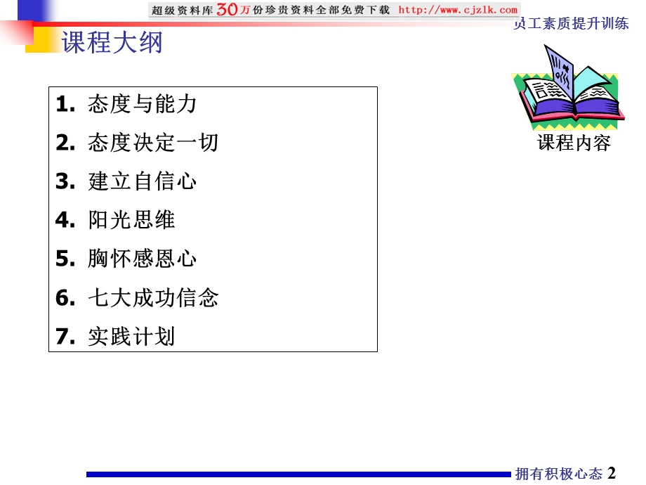 拥有积极心态ppt课件.ppt_第2页