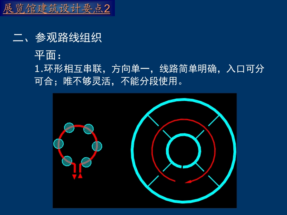 小型展览馆设计ppt.ppt_第3页