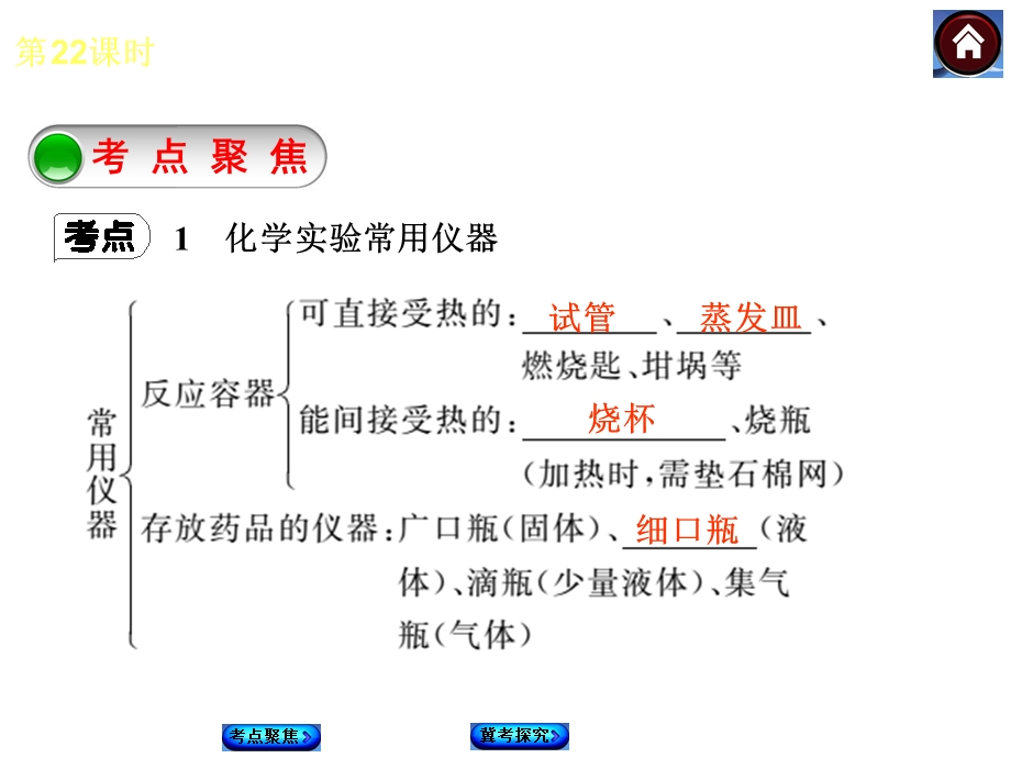 第22课时常见仪器及实验基本操作.ppt_第3页