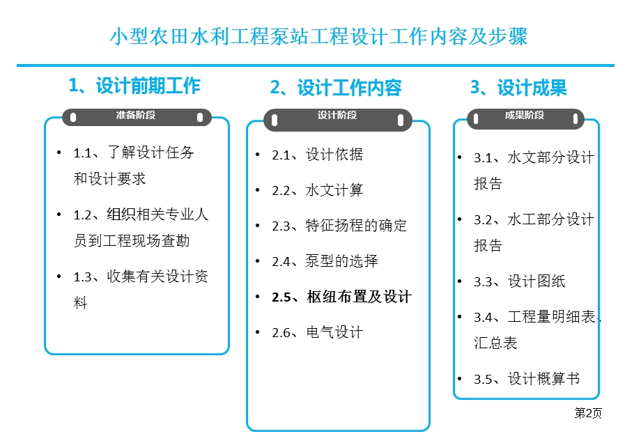 小型农田水利工程泵站设计.ppt_第2页