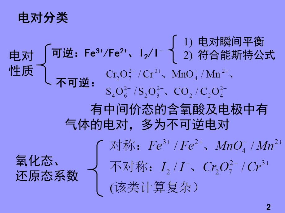 氧化还原滴定法RedoxTitra.ppt_第2页