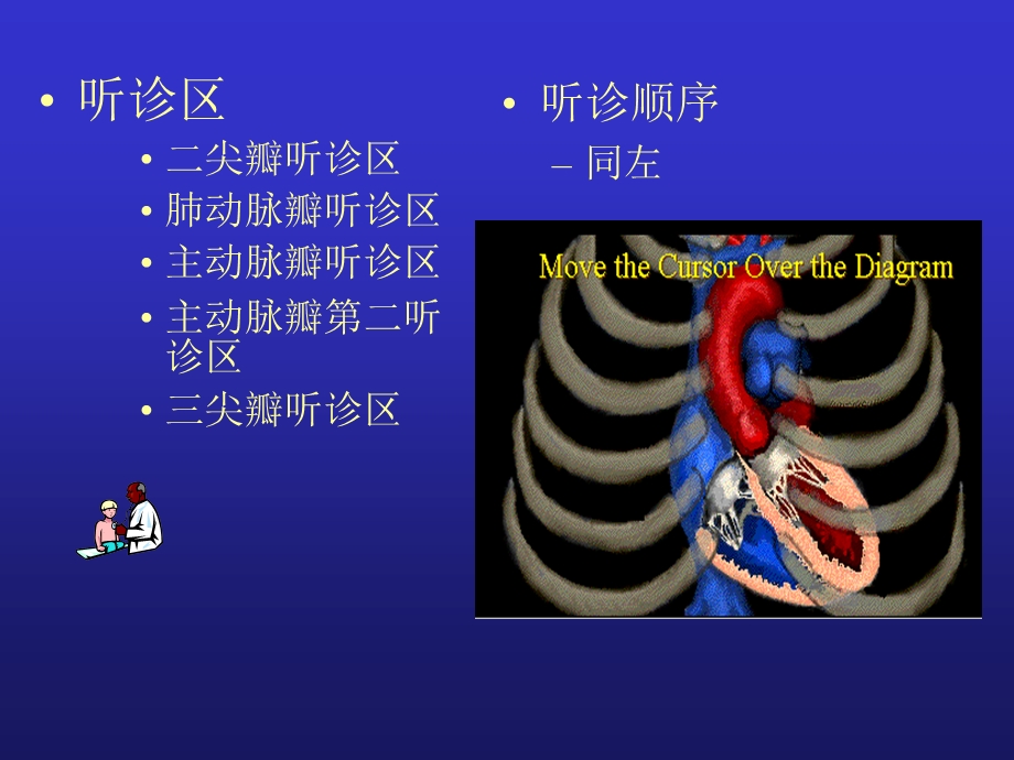 心脏检查心脏听诊.ppt_第3页