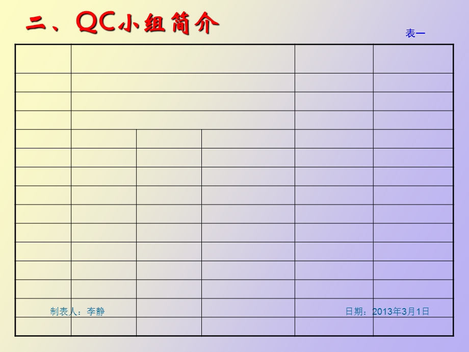 总部经济园提高核心筒混凝土成型质量.ppt_第3页