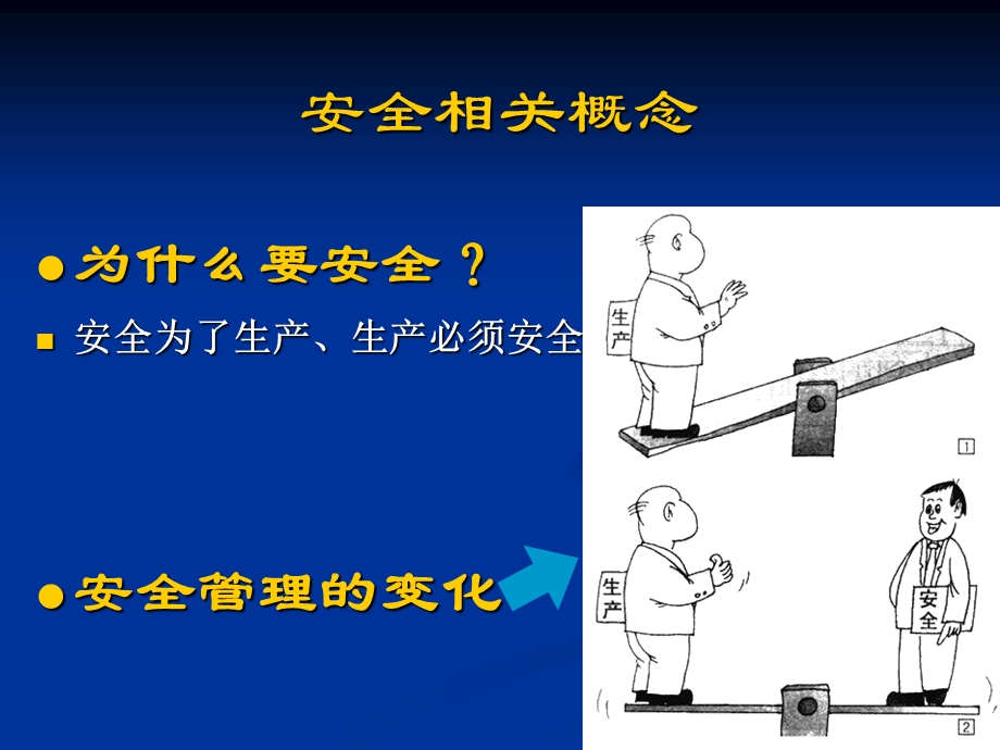 安全管理知识及事故防范.ppt_第3页