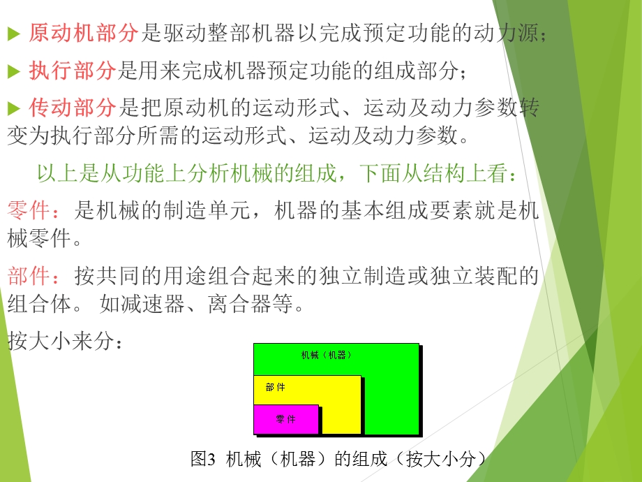 械设计第九版课件完整版附带习.ppt_第3页