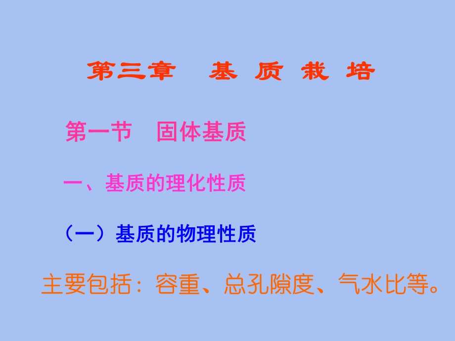 无土栽培学第三章基质栽培.ppt_第1页