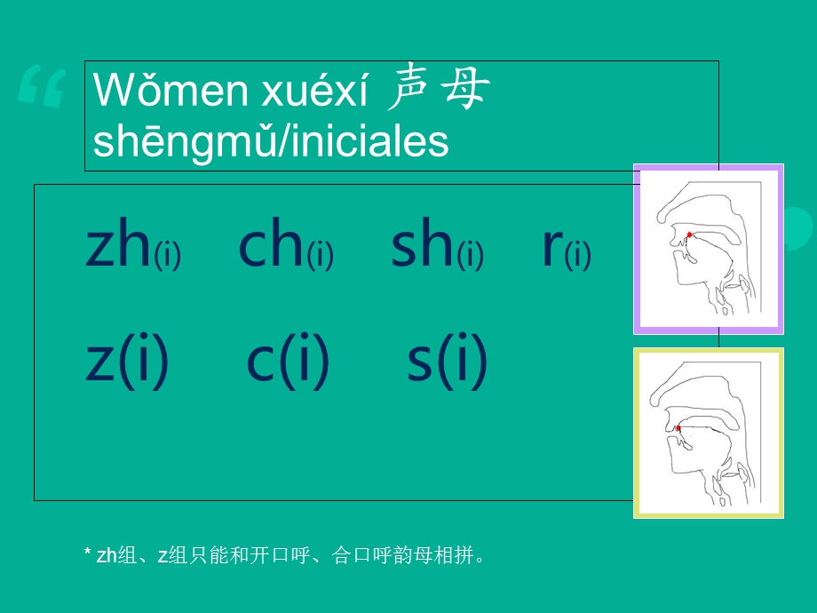 新实用汉语课本第一册第五课.ppt_第2页